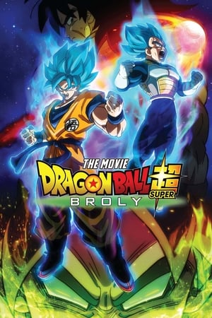 Dragon Ball Super: Broly (2018) Hindi Dual Audio HDRip 380MB