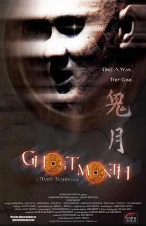 Ghost Month 2009 Hindi Dual Audio BluRay 300MB