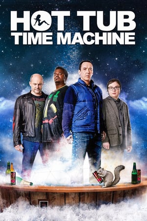 Hot Tub Time Machine (2010) Hindi Dual Audio BluRay 300MB