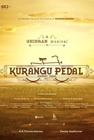 Kurangu Pedal 2024 Tamil CAMRip