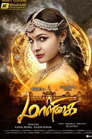 Maaligai (2021) Hindi Dubbed Movie HDRip – [300MB]