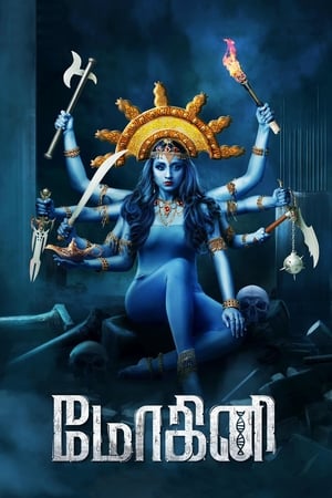 Mohini (2018) Hindi Dubbed HDRip 400MB