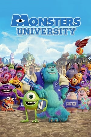 Monsters University (2013) Hindi Dual Audio HDRip – 480p