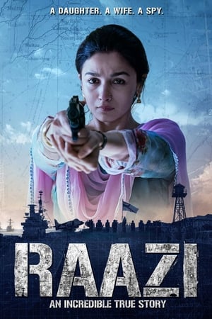 Raazi (2018) Movie BluRay - [400MB]