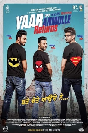 Yaar Anmulle Returns 2021 Punjabi Movie HDRip – 480p